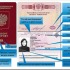 Каким образом проще всего оформить паспорт?