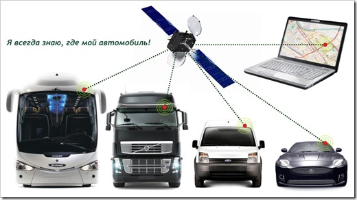 Преимущества спутникового мониторинга транспорта
